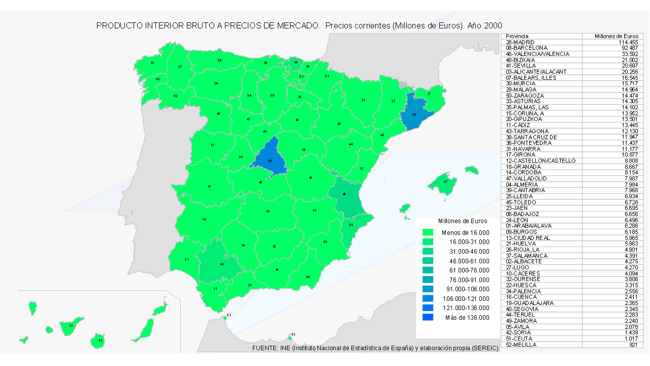 PIB Mercado Corrientes Provincias España INE 02000