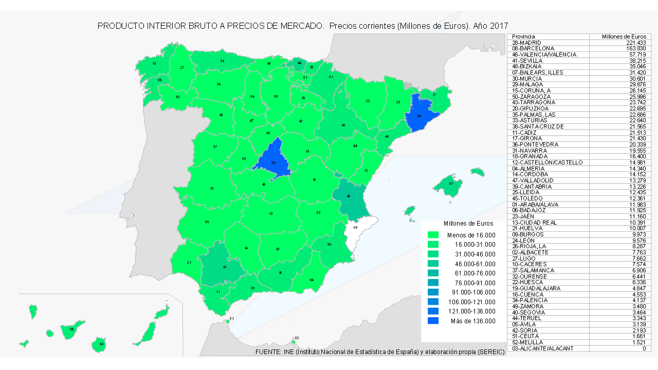 PIB Mercado Corrientes Provincias España INE 02017