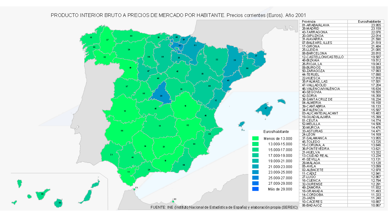 PIB per capita Mercado Corrientes Provincias España INE 02001