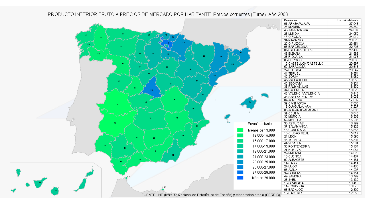PIB per capita Mercado Corrientes Provincias España INE 02003