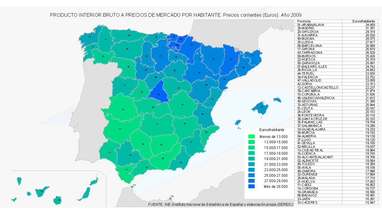 PIB per capita Mercado Corrientes Provincias España INE 02009