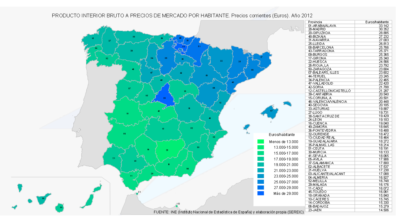 PIB per capita Mercado Corrientes Provincias España INE 02012