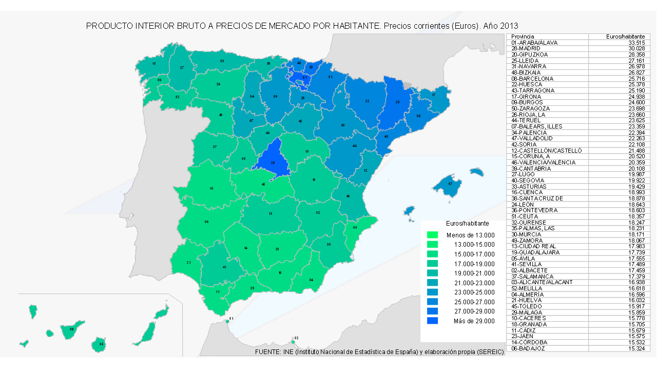 PIB per capita Mercado Corrientes Provincias España INE 02013