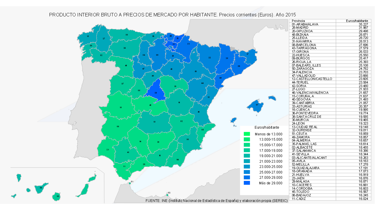 PIB per capita Mercado Corrientes Provincias España INE 02015
