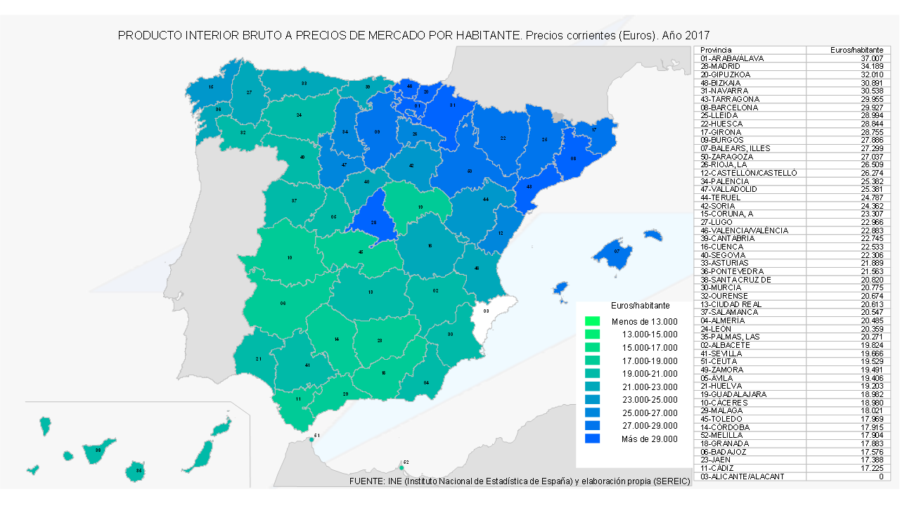 PIB per capita Mercado Corrientes Provincias España INE 02017