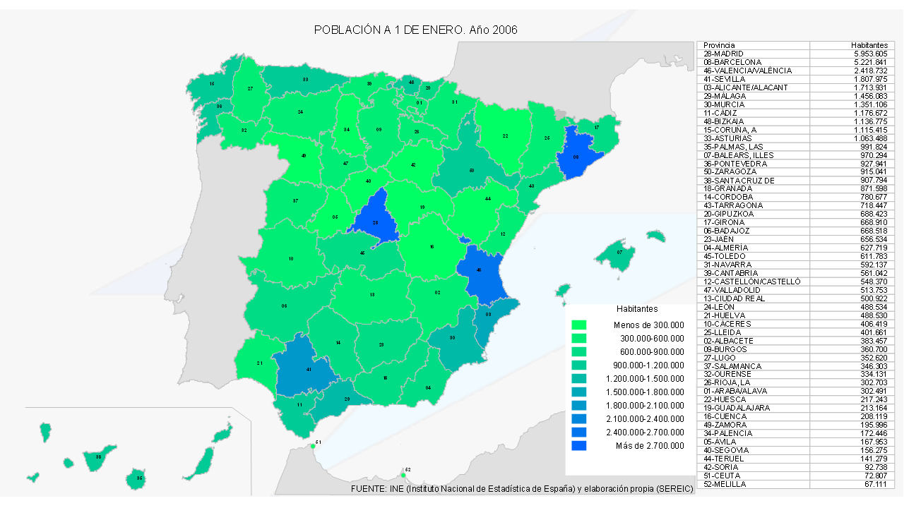 Poblacion Provincias España INE 02006