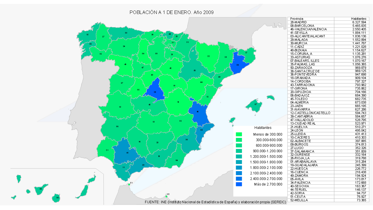 Poblacion Provincias España INE 02009