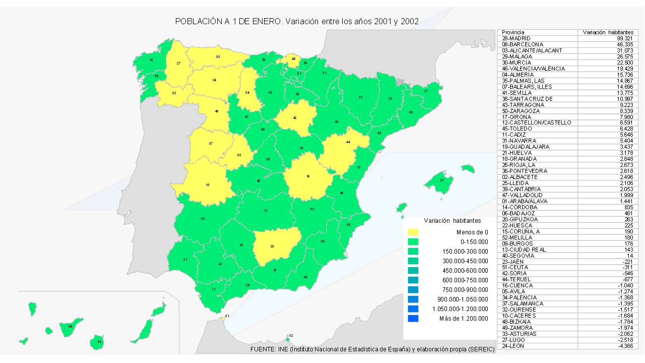 Variacion Poblacion Provincias España respecto 2001 INE 02002