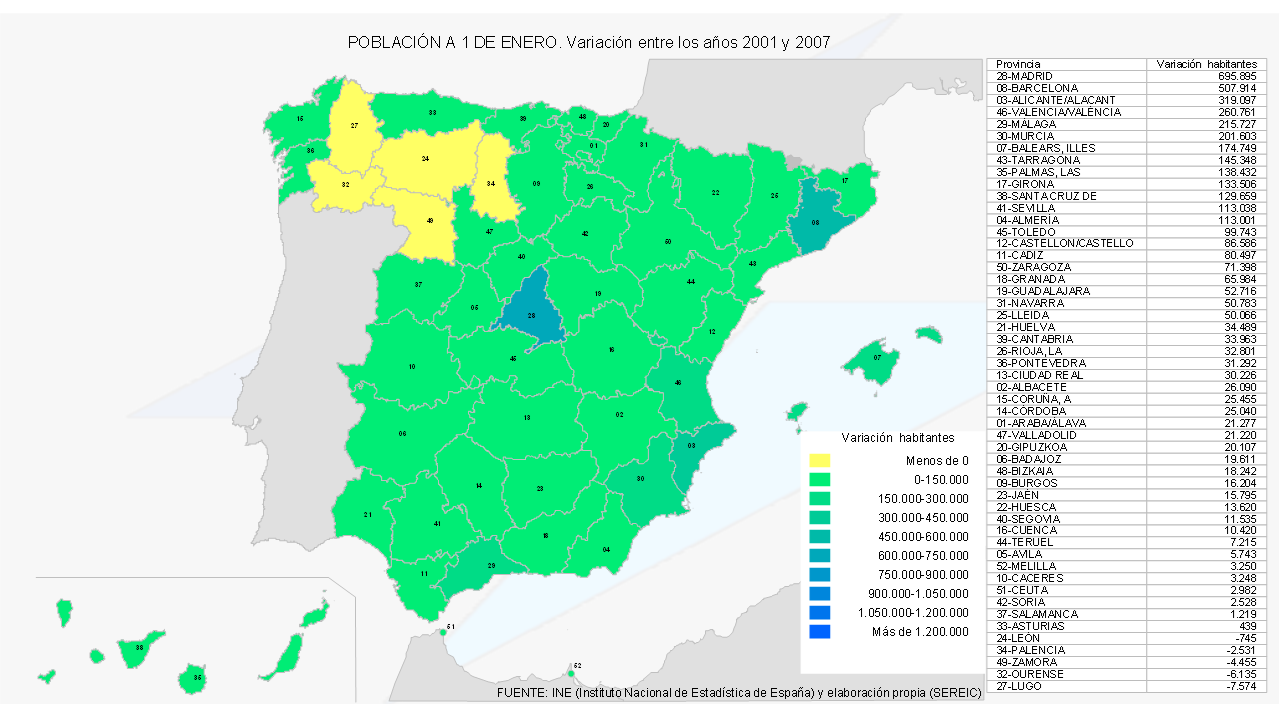 Variacion Poblacion Provincias España respecto 2001 INE 02007