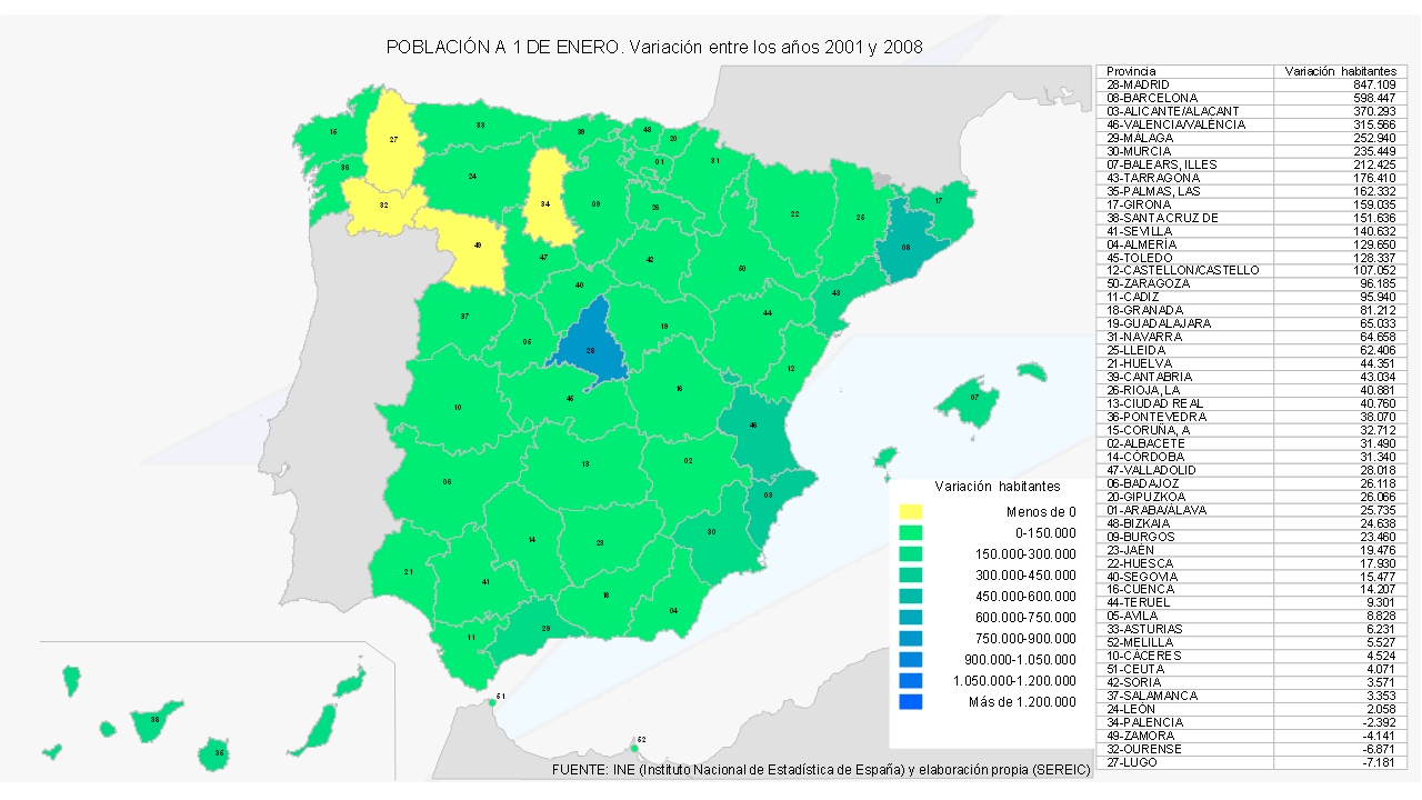 Variacion Poblacion Provincias España respecto 2001 INE 02008