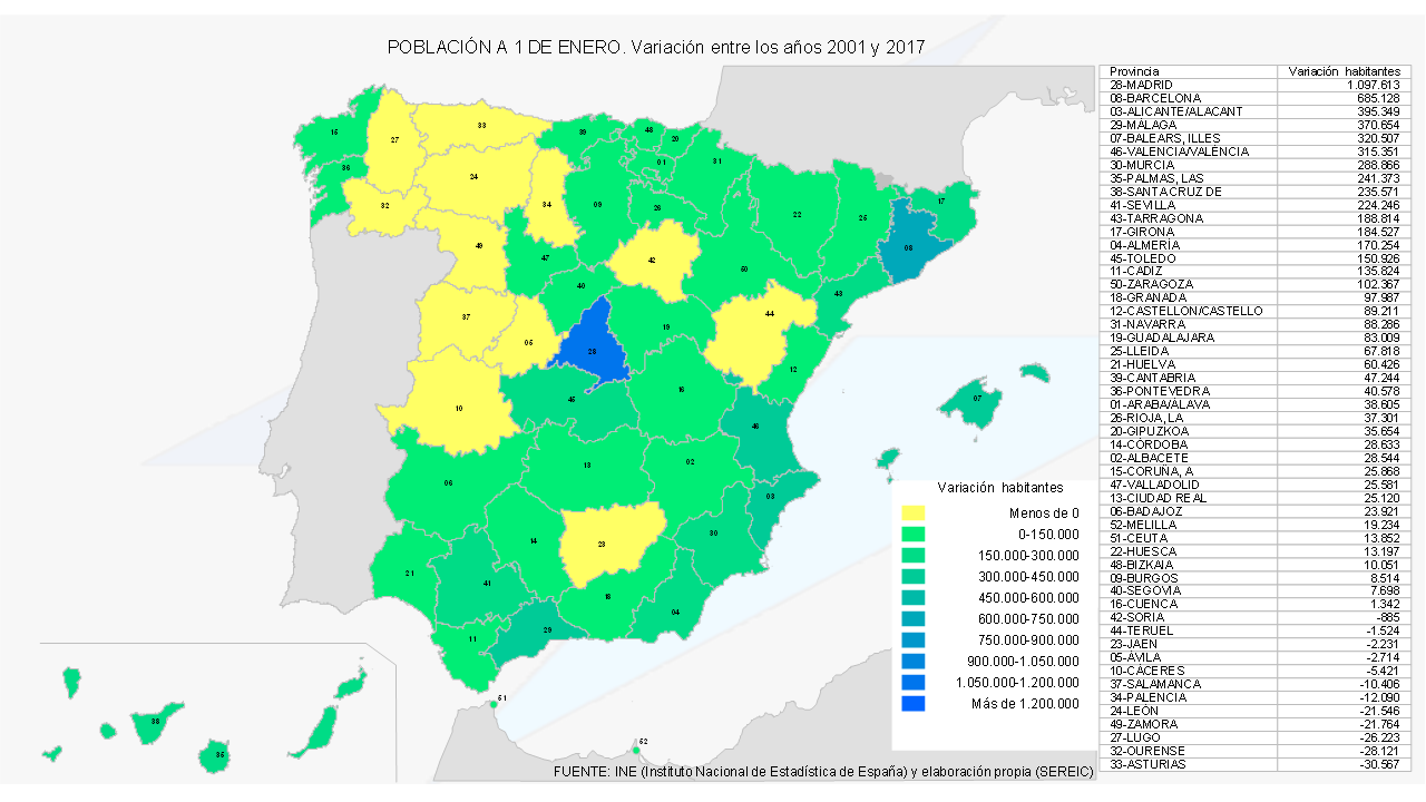 Variacion Poblacion Provincias España respecto 2001 INE 02017